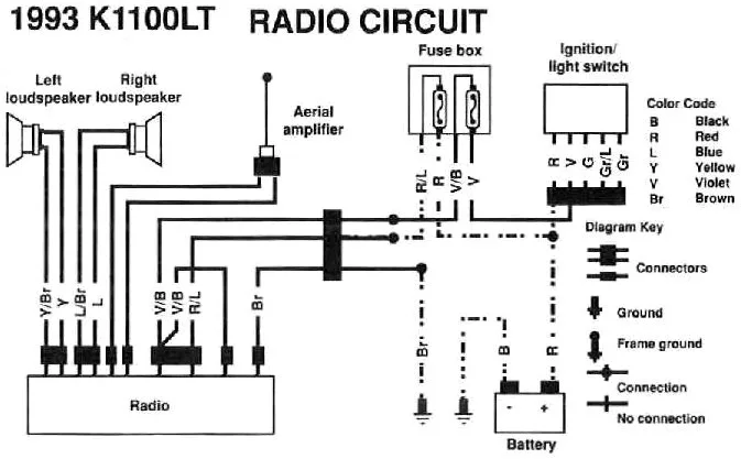 K Bike Wiring Diagrams