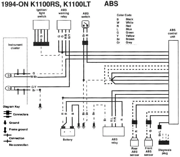 K Bike Wiring Diagrams