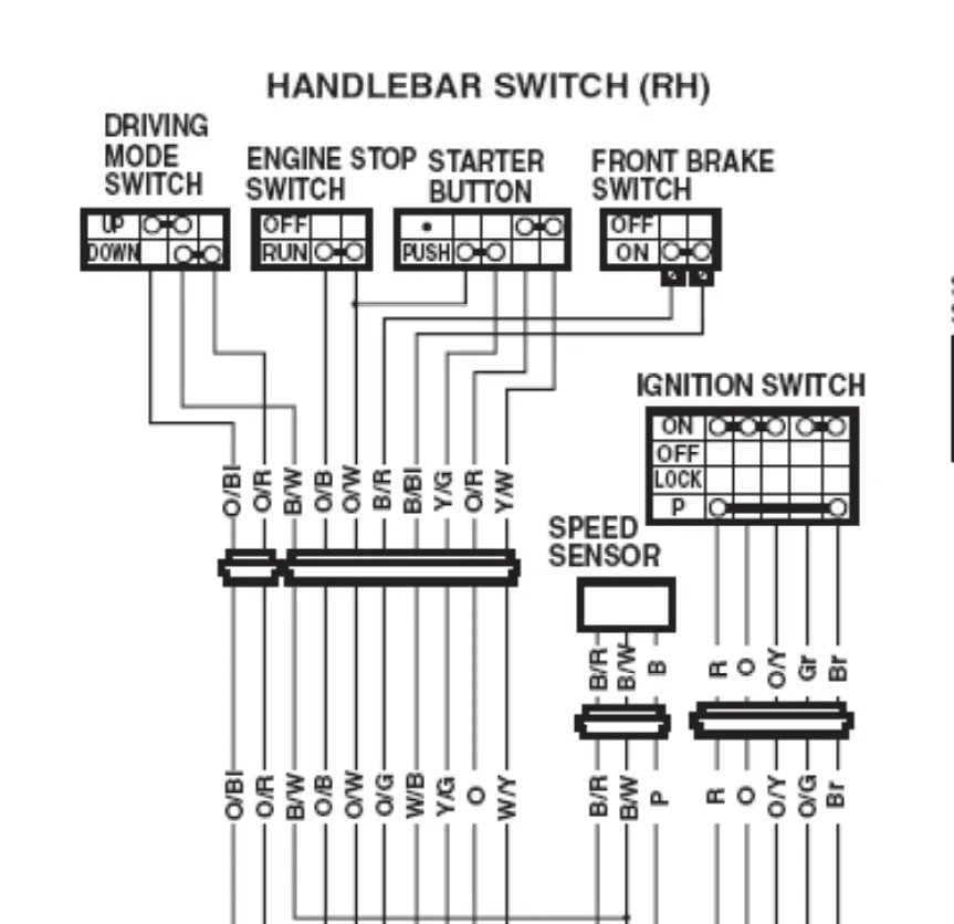 K1100Lt Wiring Diagram Saga Kit