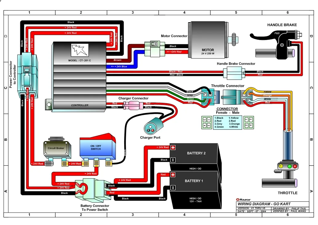 Kandi 150Cc Go Kart Wiring Diagram Wiring Diagram
