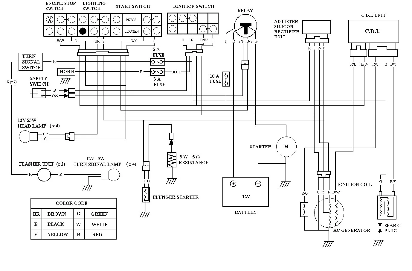 Kandi Go Kart Wiring Diagram