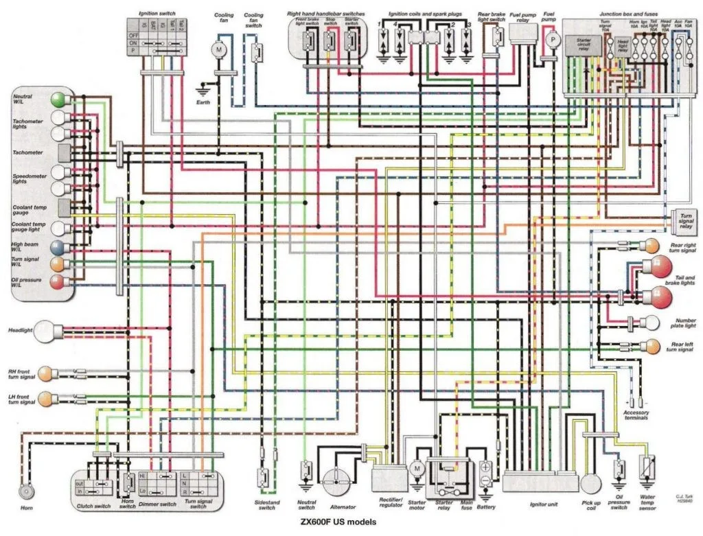 Kawasaki Bayou 220 Wiring Diagram Kawasaki Bayou 220 Wiring Schematic Diagram