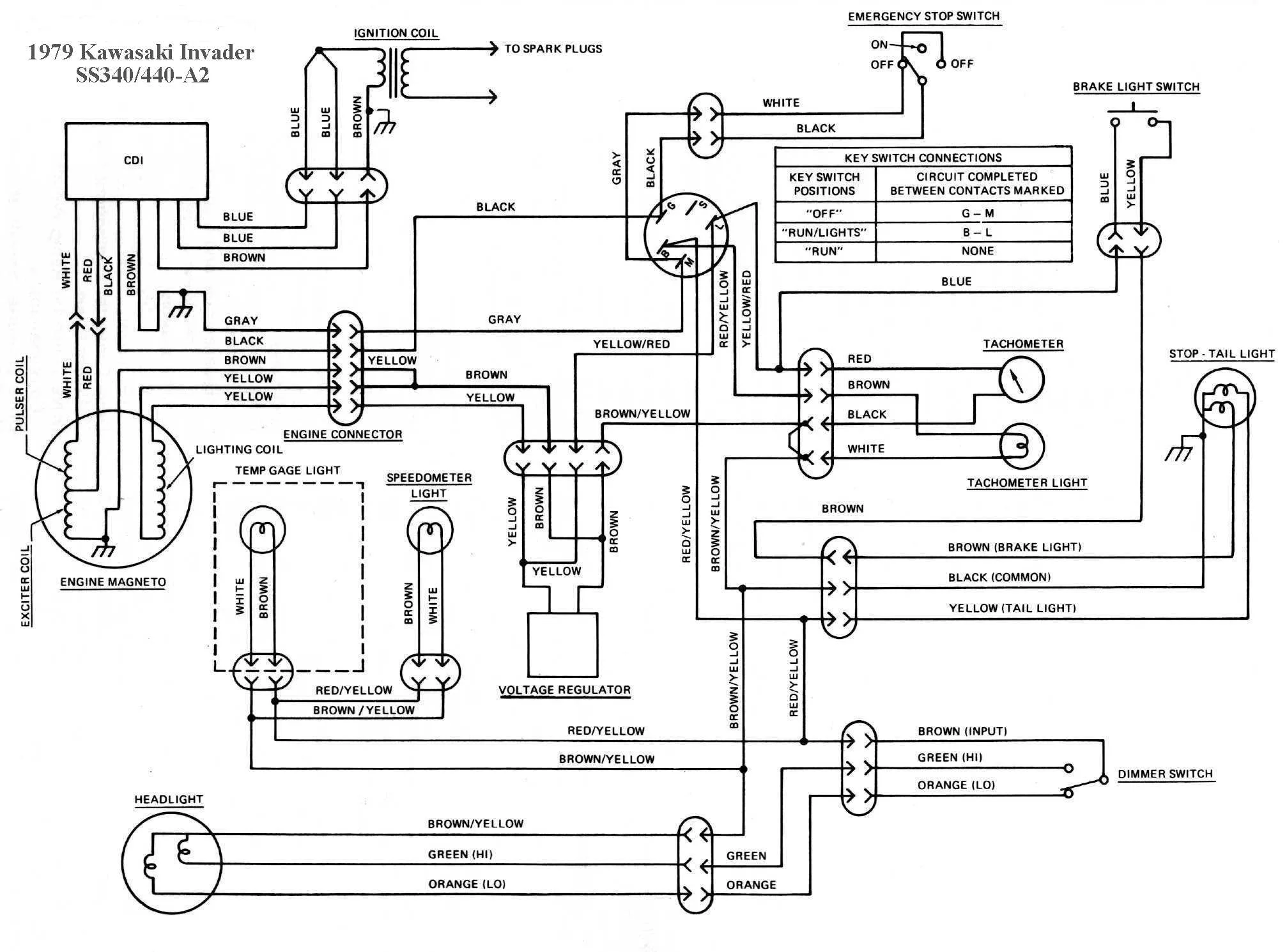 Kawasaki Bayou 220 Wiring Schematic 1998