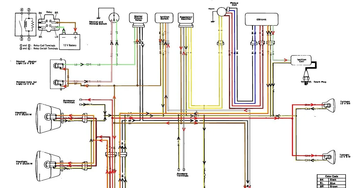 Kawasaki Kaf450 Mule Wiring Schematic