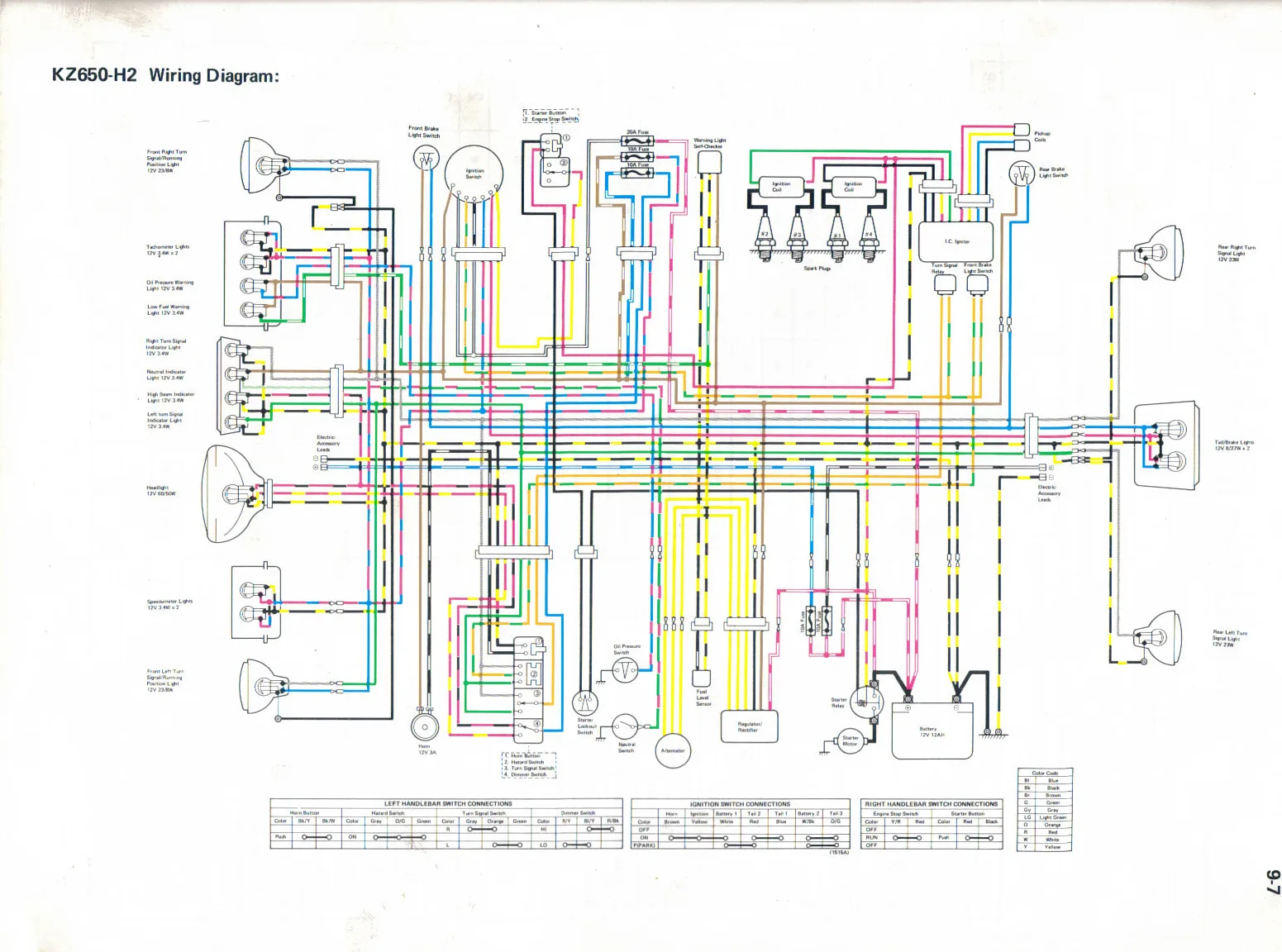 Kawasaki Ke100 Wiring Diagram Database