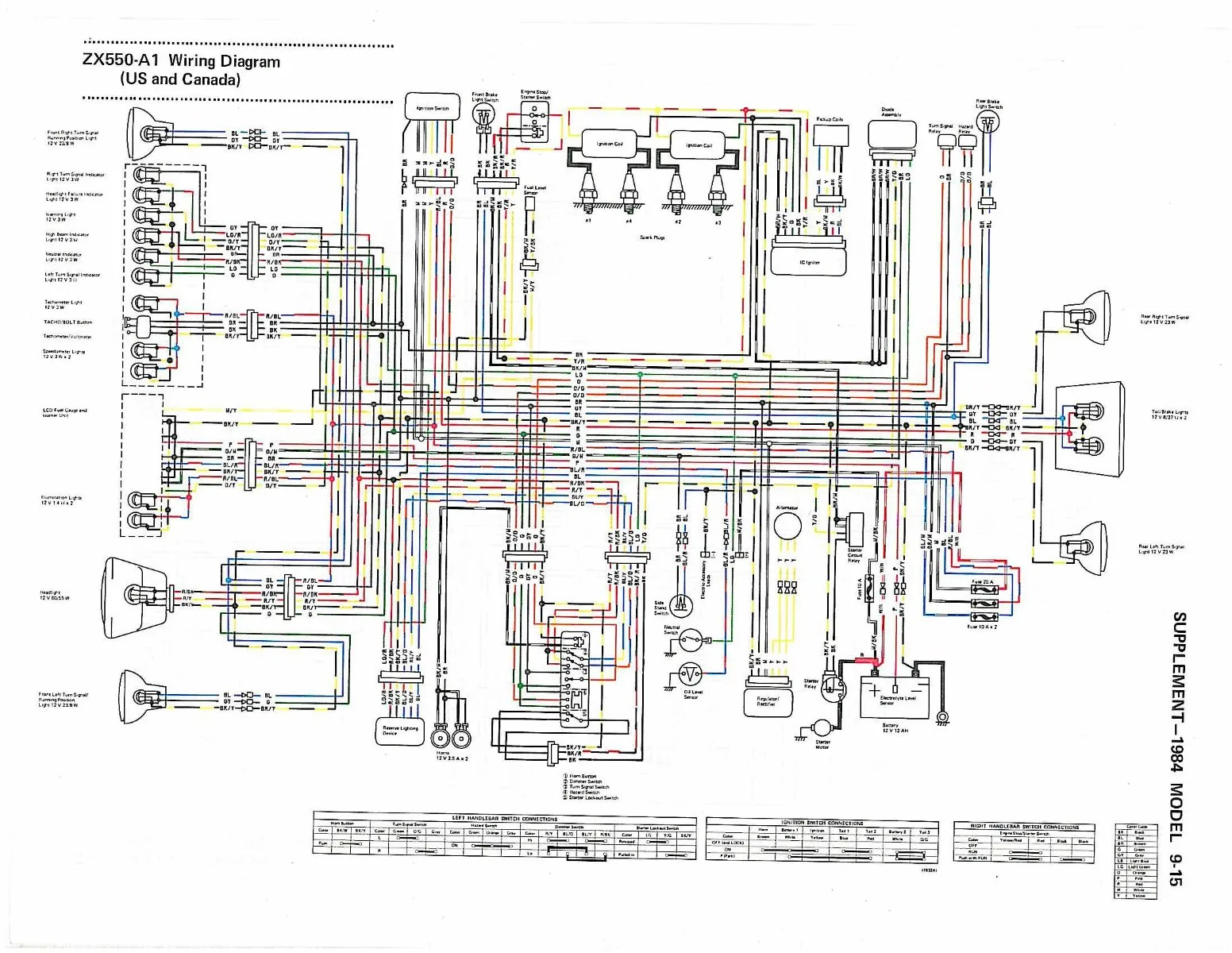 Kawasaki Kz750 Twin Wiring Diagram Wiring Diagram