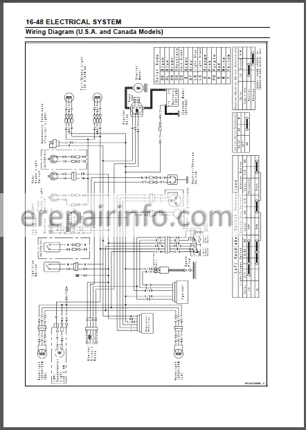 Kawasaki Lakota 300 Wiring Diagram Wiring Diagram