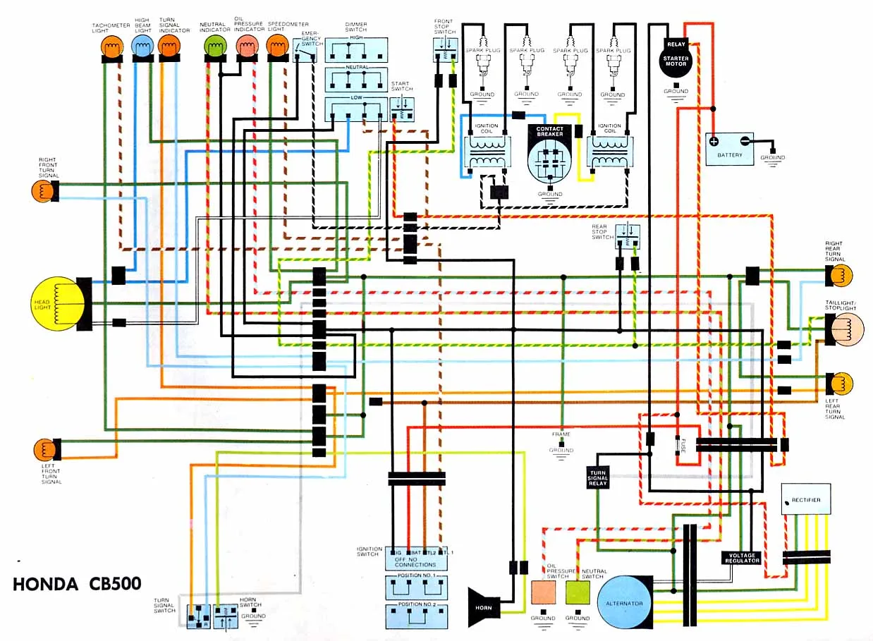 Kawasaki Motorcycle Wiring Color Codes