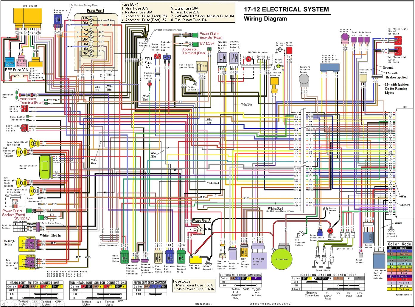 Kawasaki Mule 2510 Fan Wiring Diagram Wiring Diagram And Schematic