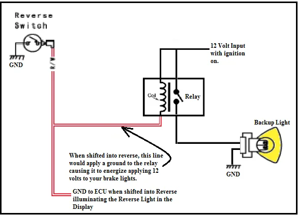 Kawasaki Mule Ignition Switch Wiring Diagram Wiring Diagram