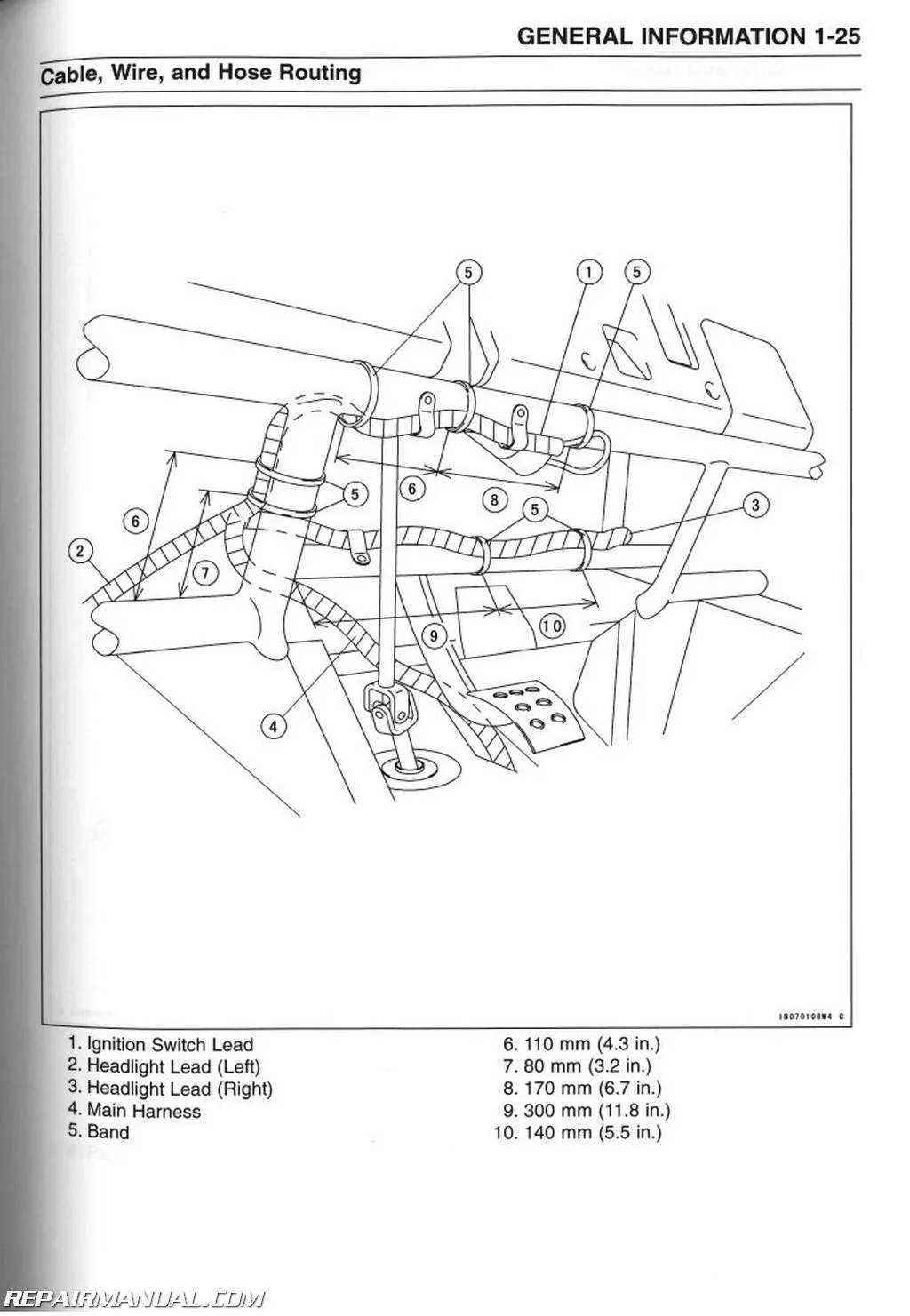 Kawasaki Mule Kaf620 Wiring Diagram