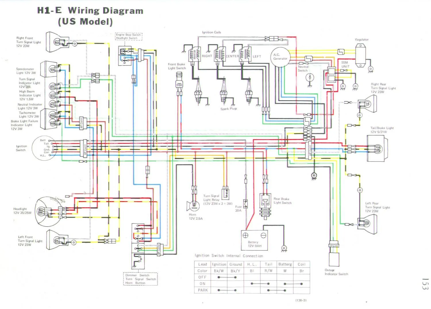 Kawasaki Mule Wiring Diagram Blueprints