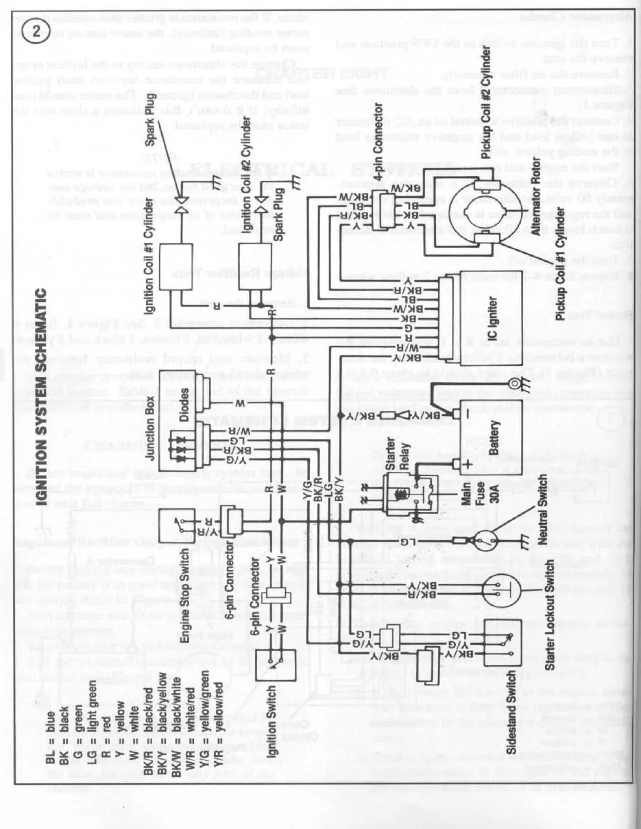 Kawasaki Mule Wiring Diagram Blueprints