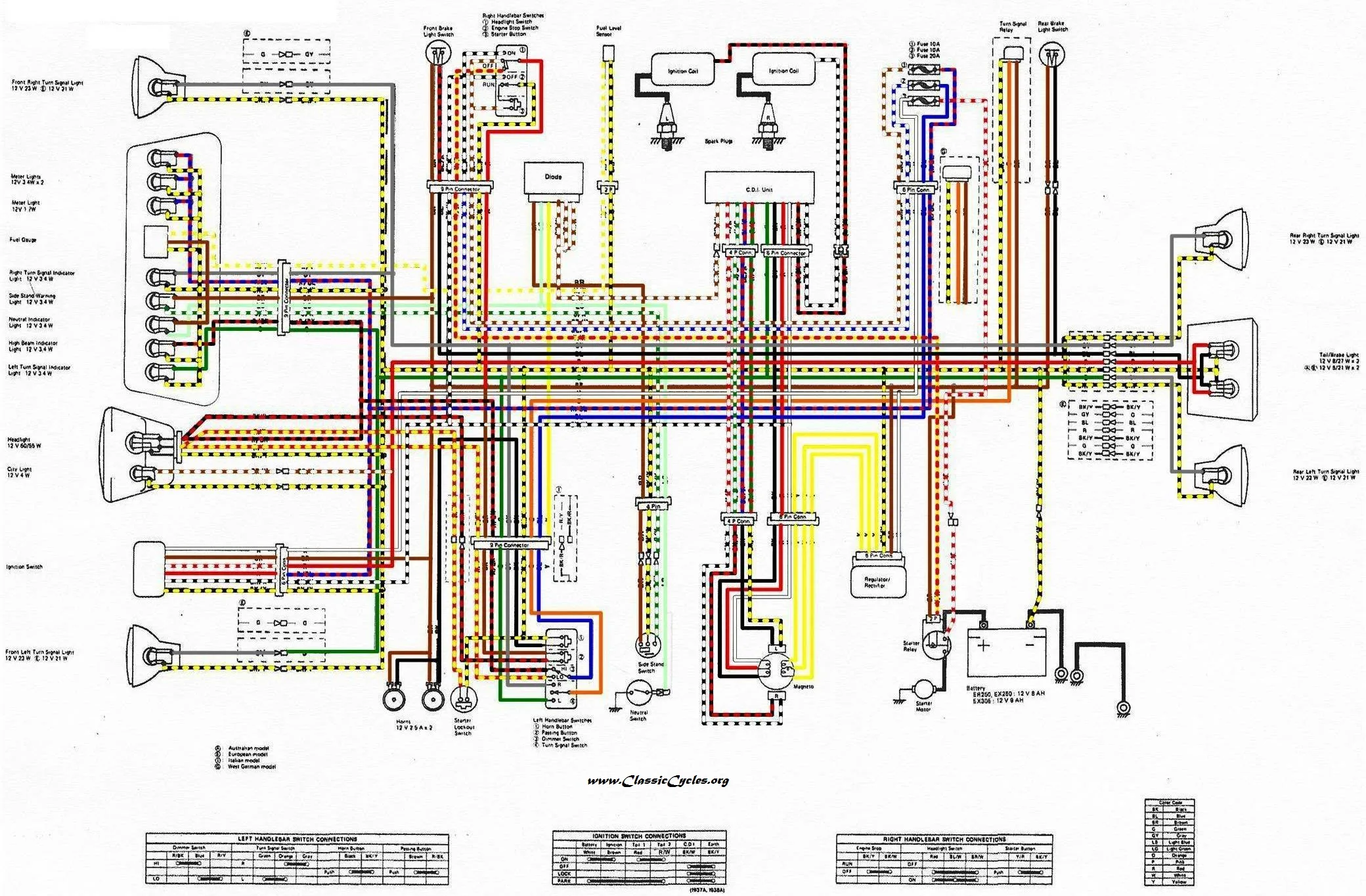 Kawasaki R1 Wiring Diagram Schematic