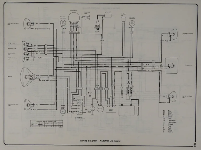 Kawasaki Service Manuals The Junk Man S Adventures