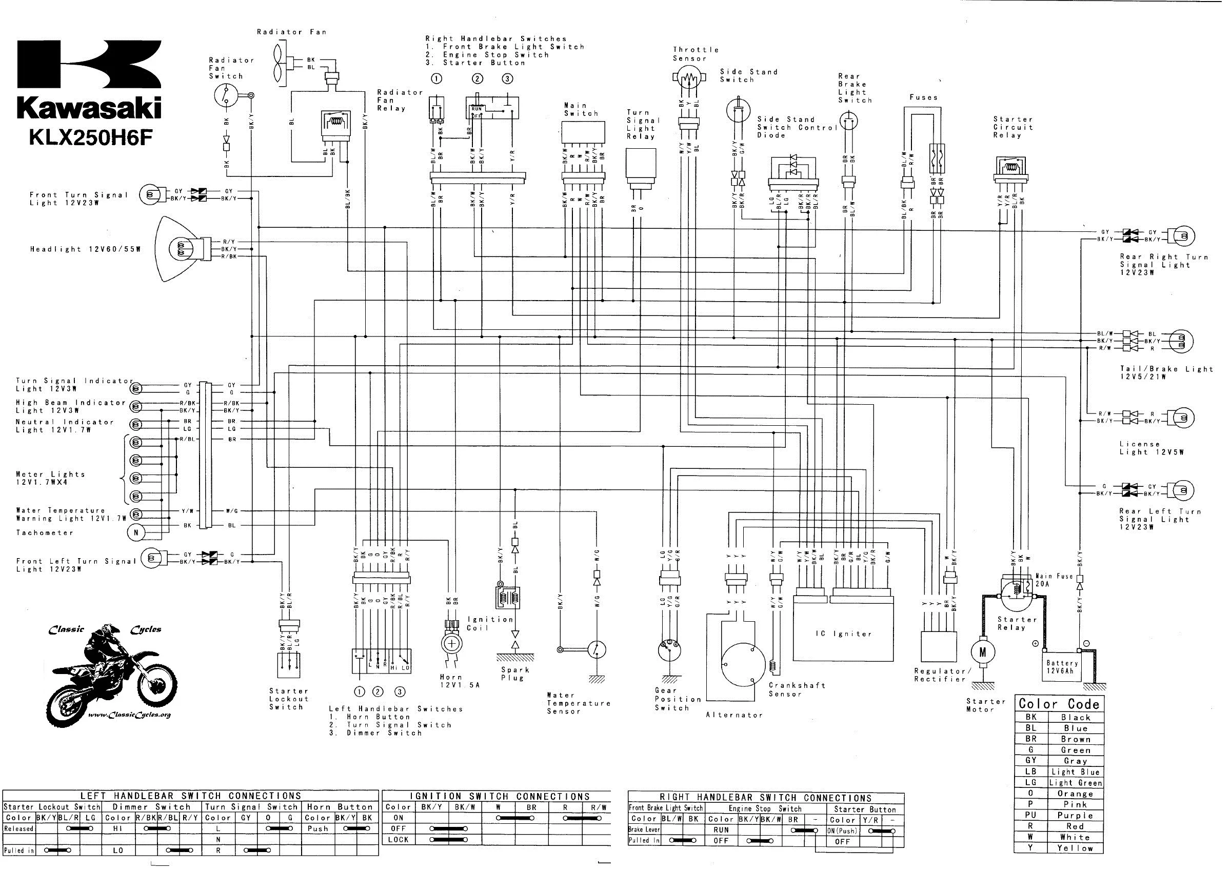 Kawasaki Vaquero Wiring Diagrams