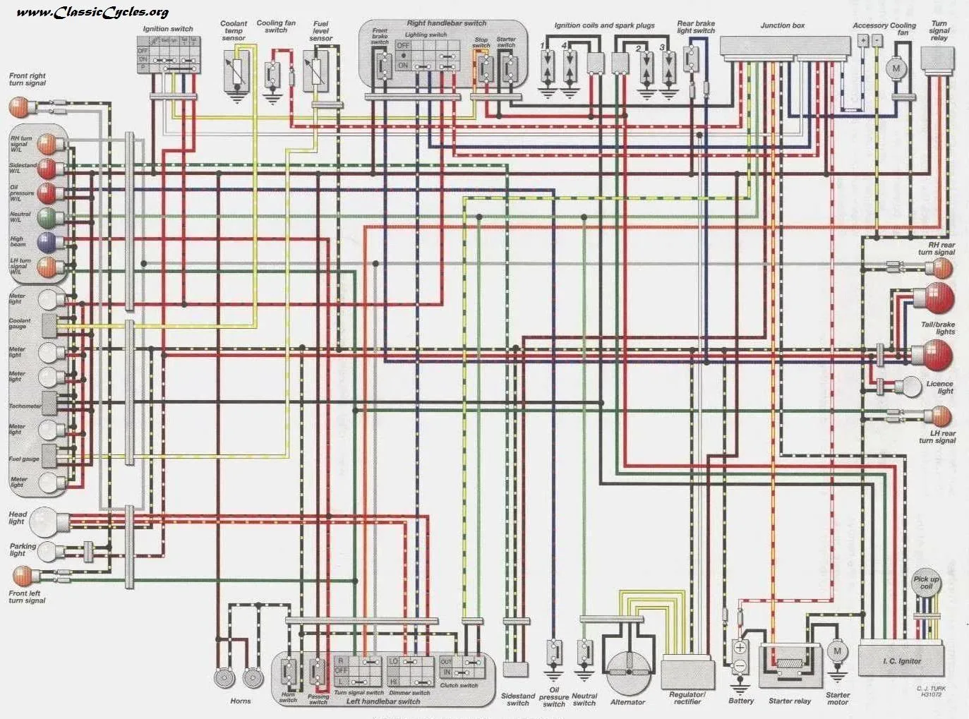 Kawasaki Vn1500 Wiring Diagram