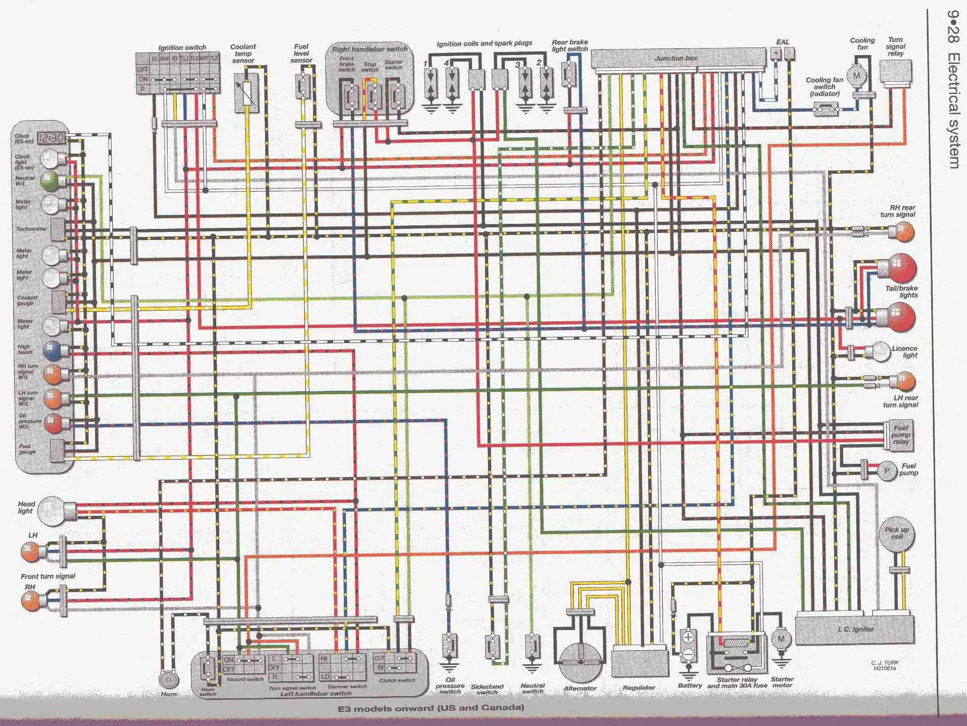Kawasaki Zx600 Wiring Schamatics