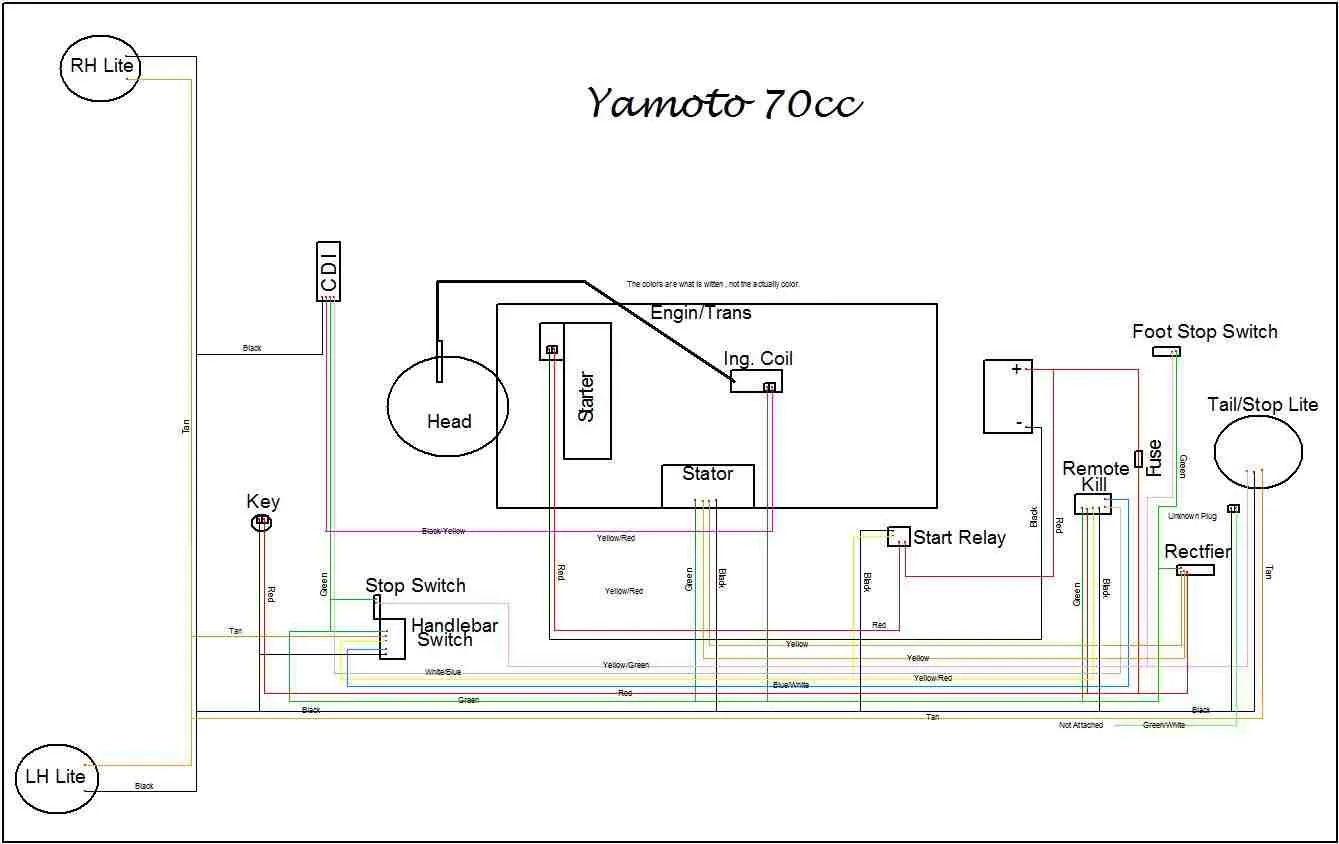Kazuma 50Cc Atv Wiring Diagram Wiring Diagram