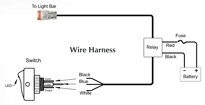 Kc Highlights Wiring Diagram