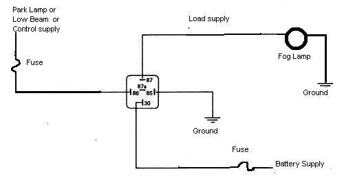 Kc Light Wiring Harness Diagram