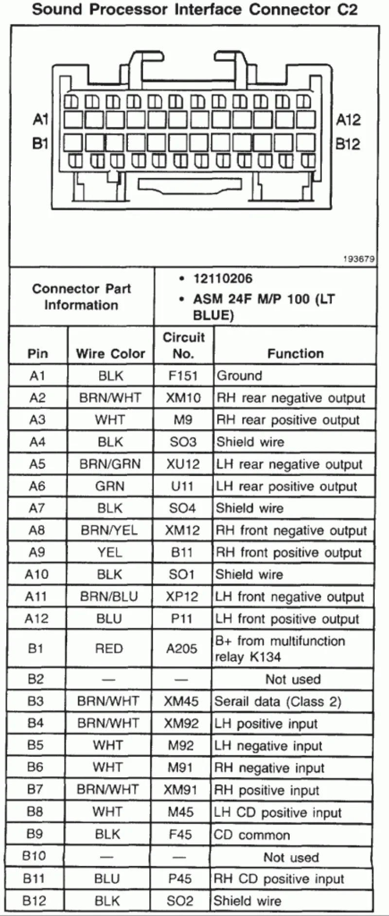 Kenwood Car Stereo Wiring Diagram