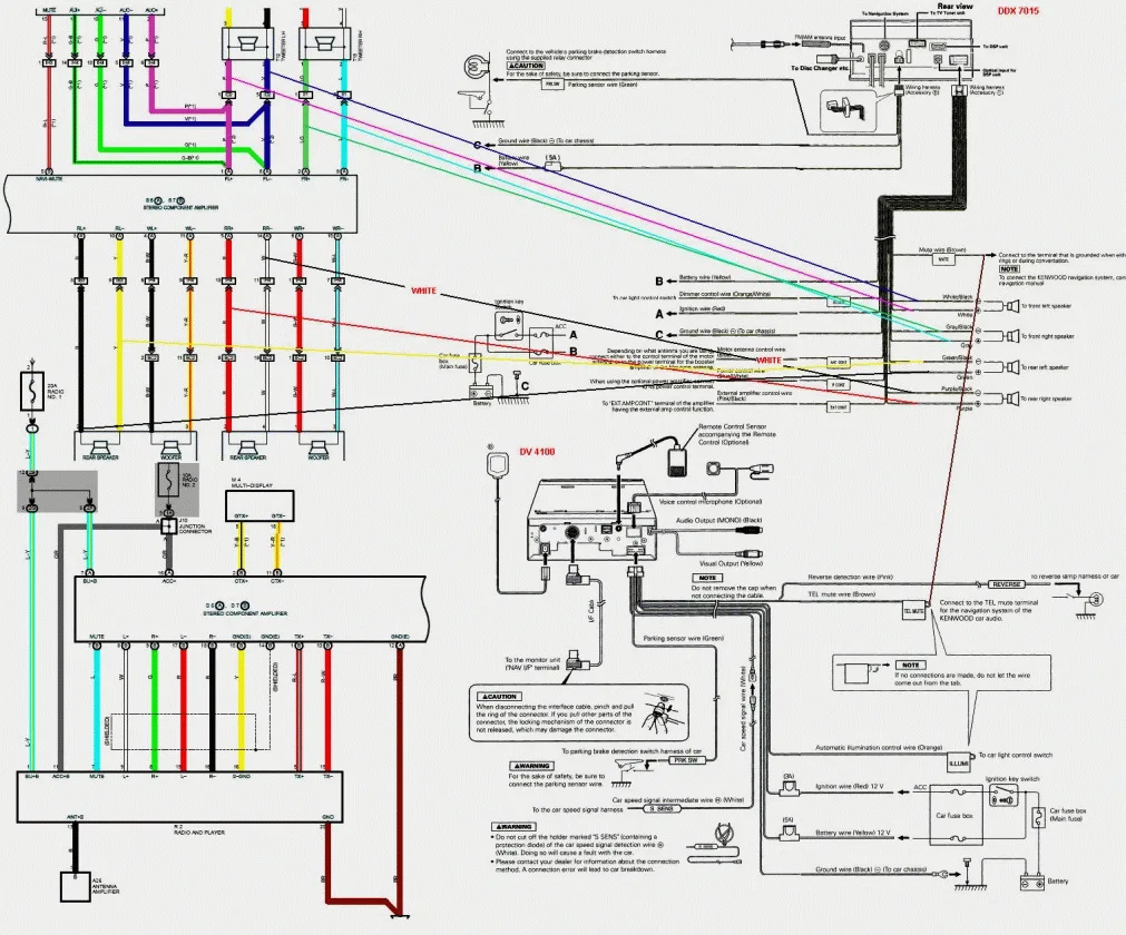 Kenwood Car Stereo Wiring Diagrams Color Codes 2023