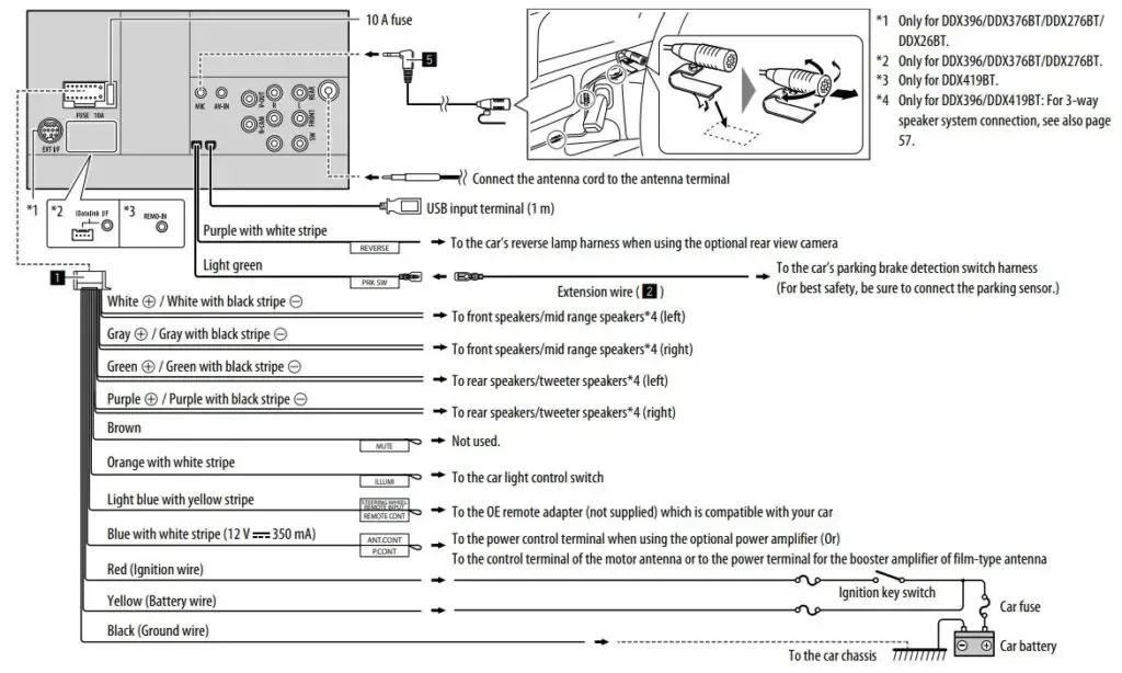 Kenwood Car Stereo Wiring Diagrams Color Codes 2023