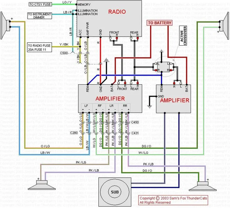 Kenwood Car Stereo Wiring Harness Colors Kenwood Wiring Harn