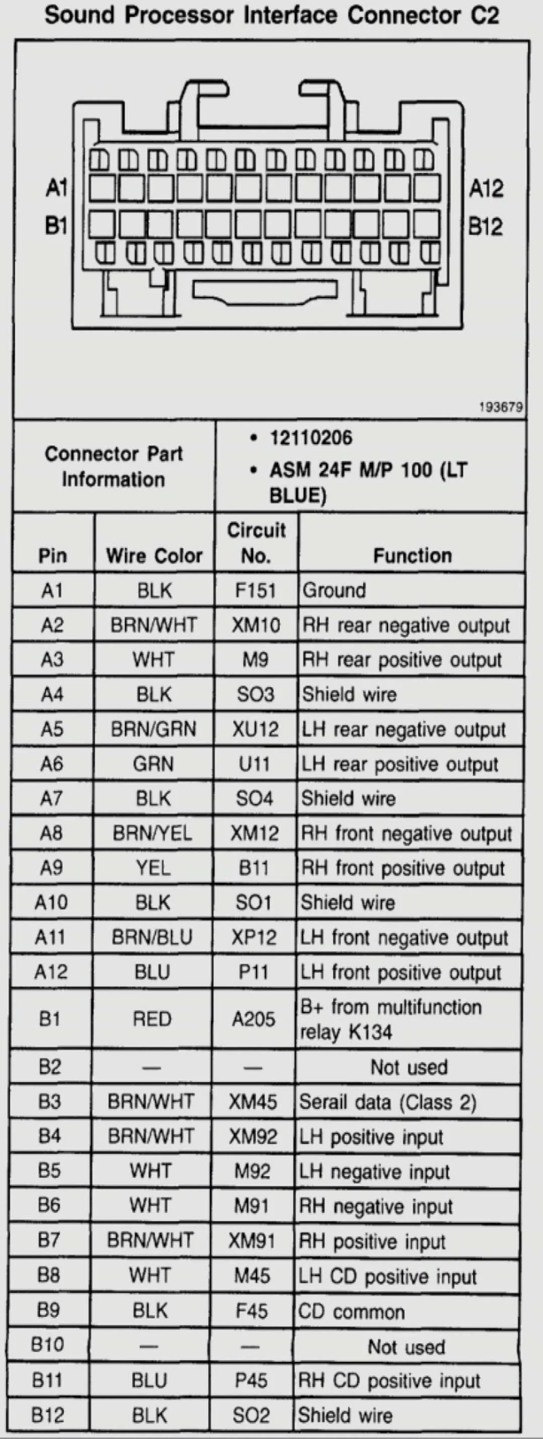 Kenwood Ddx6019 Wiring Diagram Manual E Books Kenwood Wiring Diagram Colors Wiring Diagram