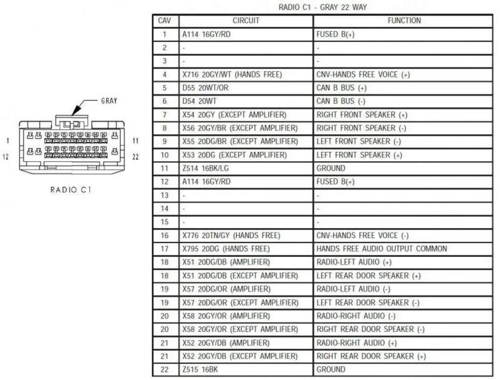 Kenwood Head Unit Wire Colors