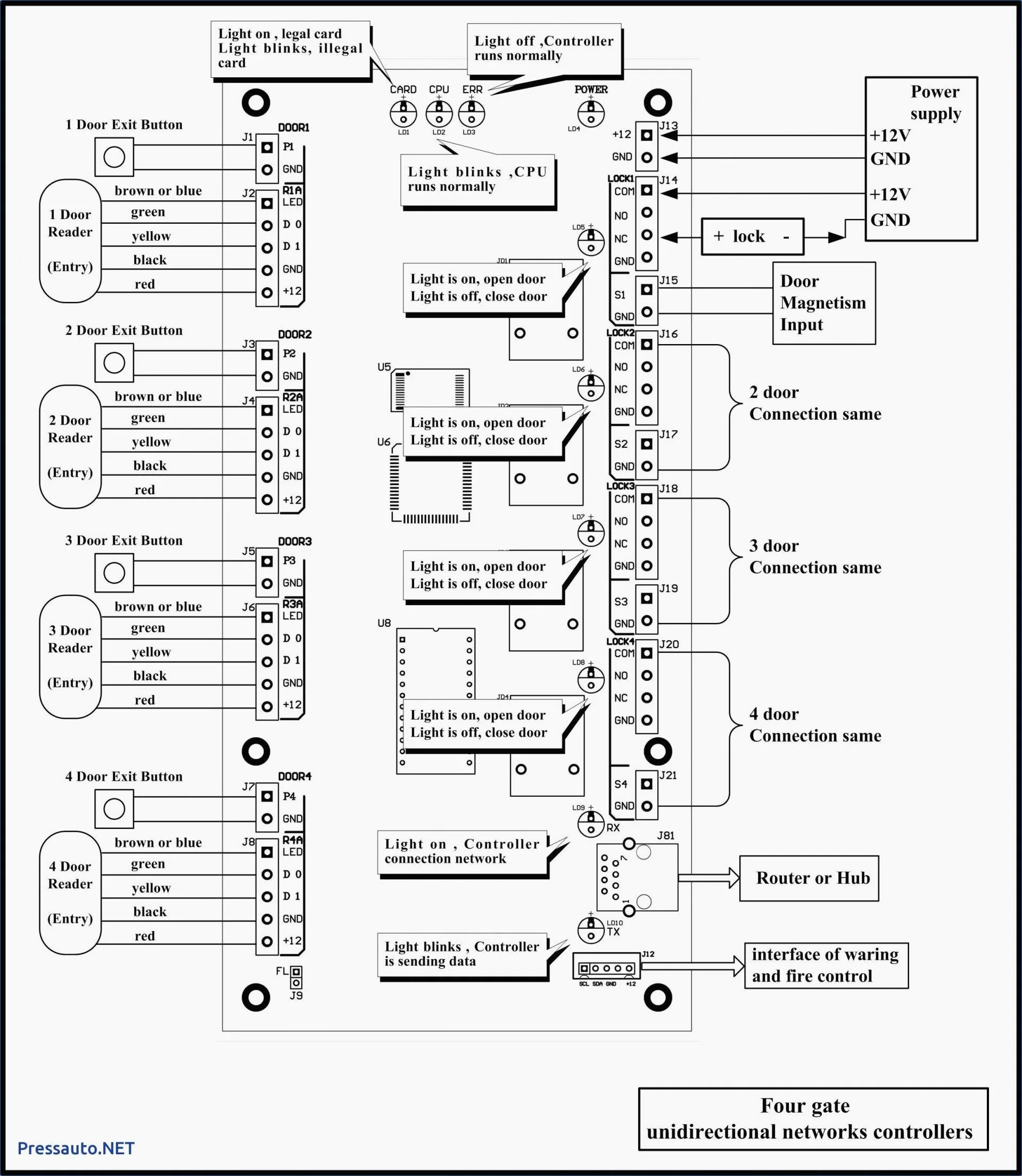 Kenwood Kdc 108 Stereo Wire Diagram Single Line Diagram Line Diagram Access Control System