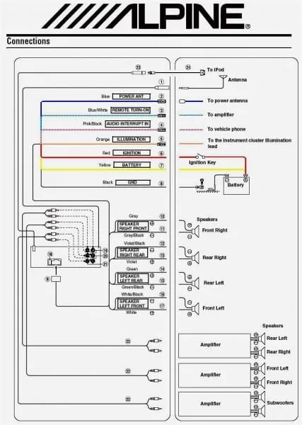 Kenwood Kdc 155U Wiring Diagram