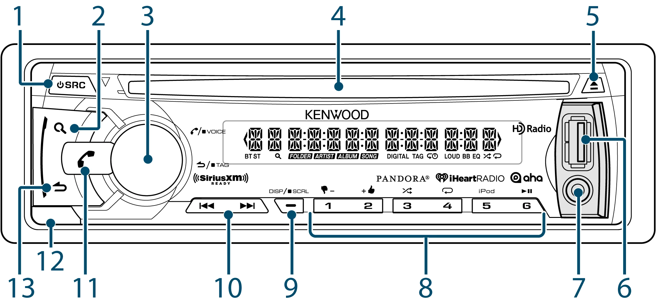 Kenwood Kdc Bt755Hd Wiring Diagram Earthician