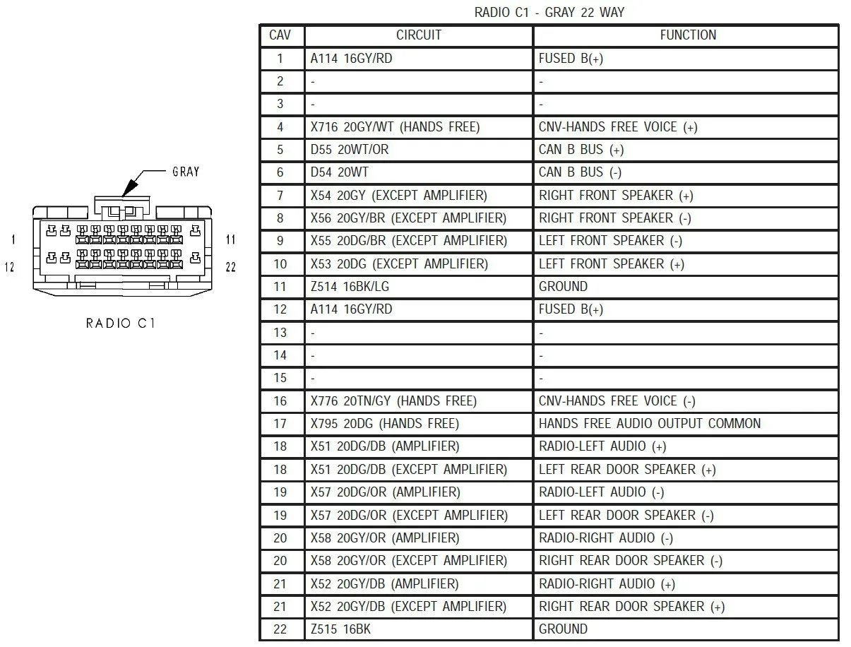Kenwood Kdc Wiring Harness Diagram