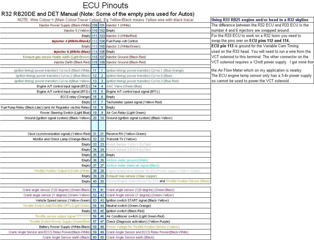Kenwood Stereo Wiring Diagram Color Code