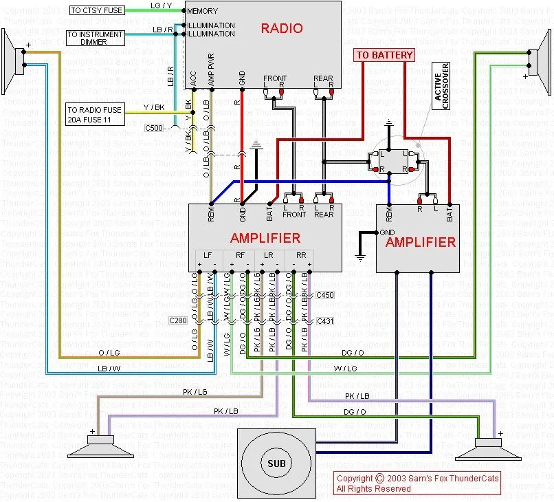 Kenwood Wiring Diagrams