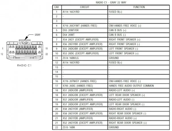 Kenwood Wiring Harness Diagram Colors