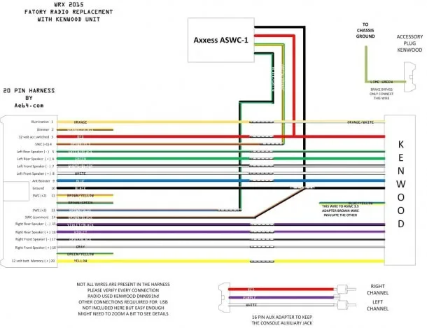Kenwood Wiring Harness Diagram Colors