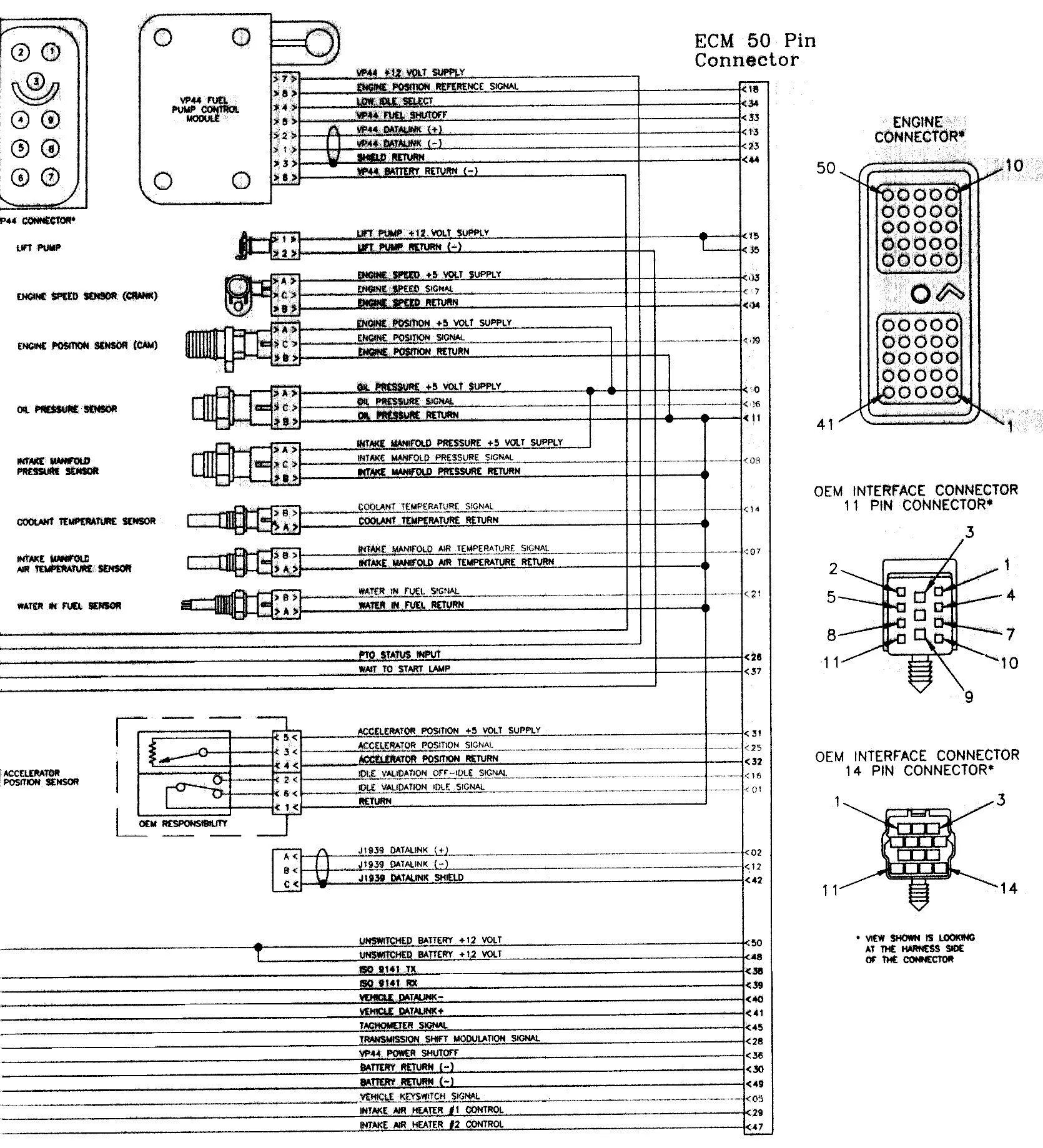 Kenworth Battery Cable Diagram Kenworth T800 Battery Wiring