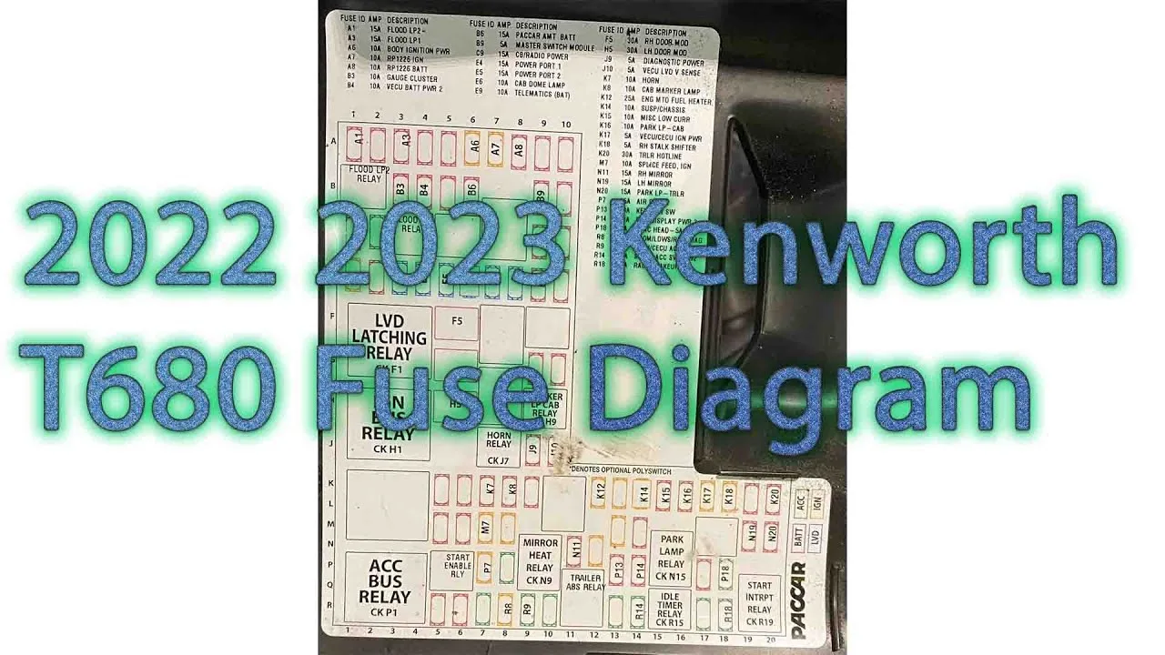 Kenworth T680 Ac Fuse Location