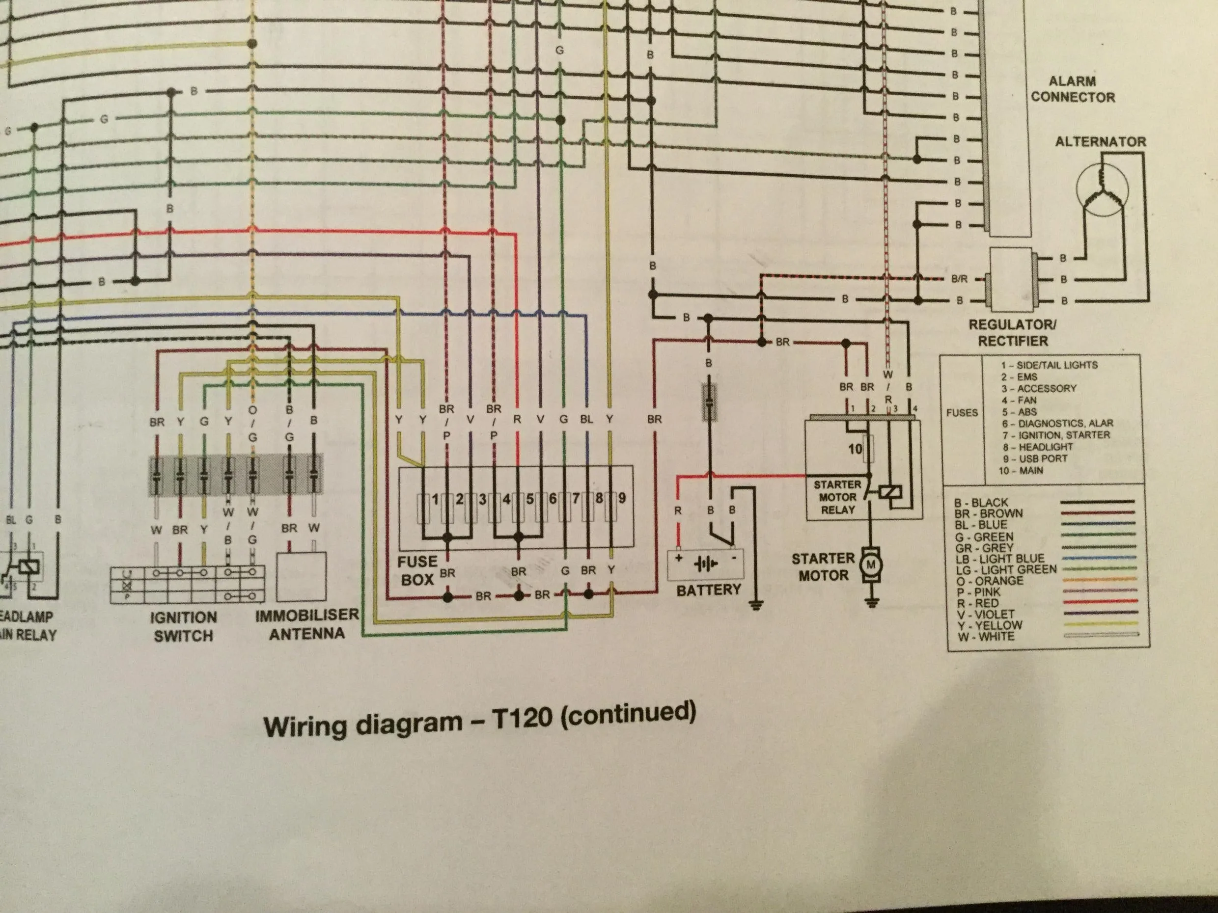 Key Ignition Switch Wiring Diagram For 69 Triumph Bonneville