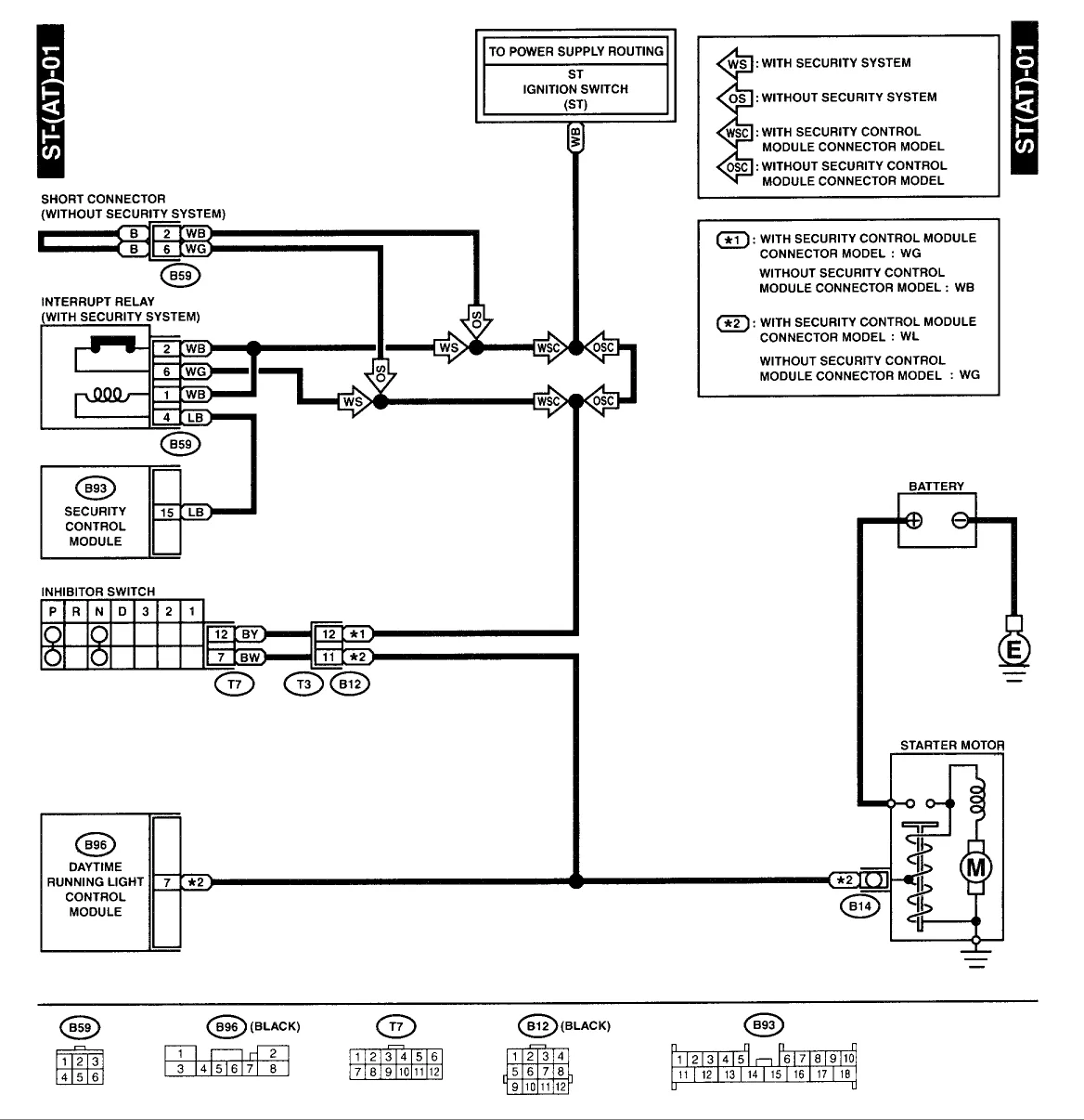 Key Stuck In Ignition Cylinder Page 2 Subaru Outback Forums