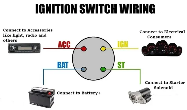 Key Switch Wiring Diagram