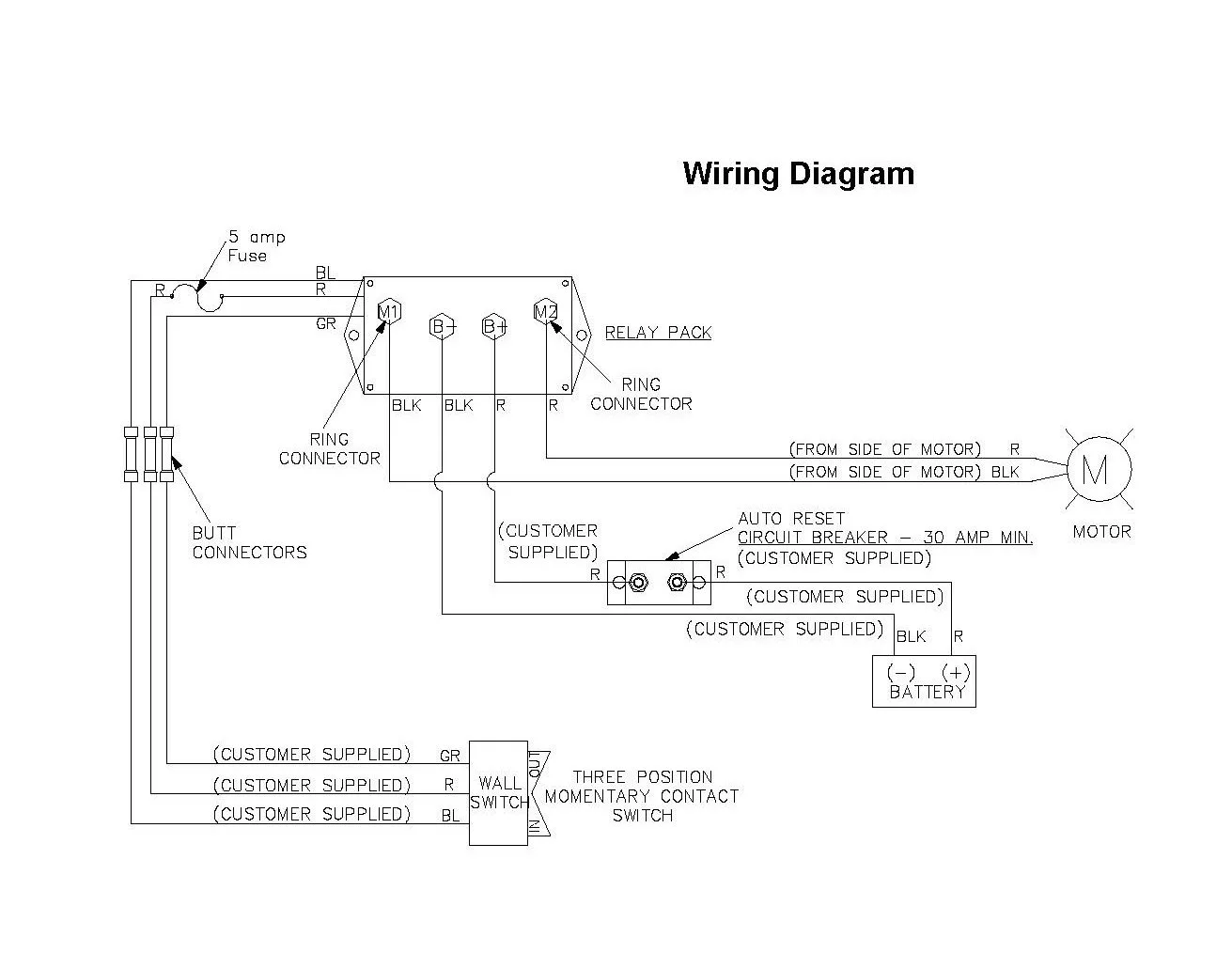 Keystone 5Th Wheel Wiring Diagram