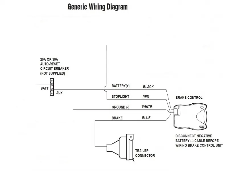 Keystone Epi2 Electric Actuator Wiring Diagram Sample Wiring Diagram Sample