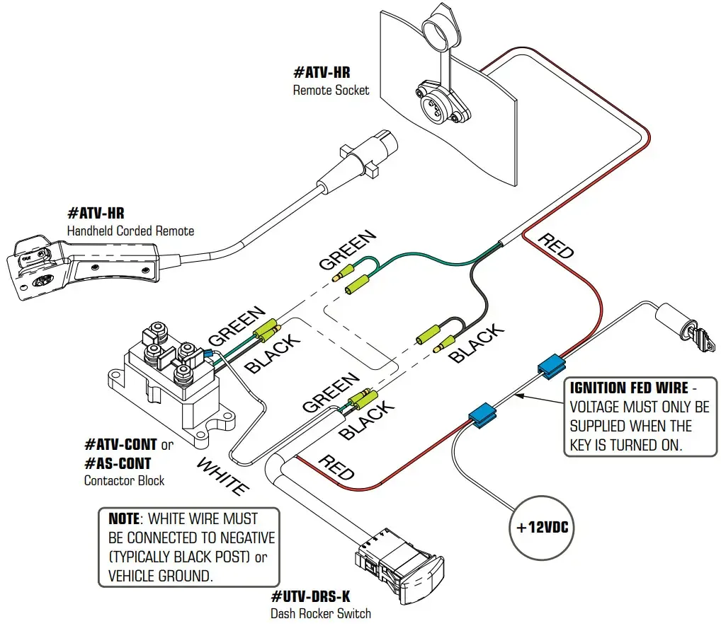 Kfi Se45 R2 Stealth Series Synthetic Cable Atv Utv Winch User Manual