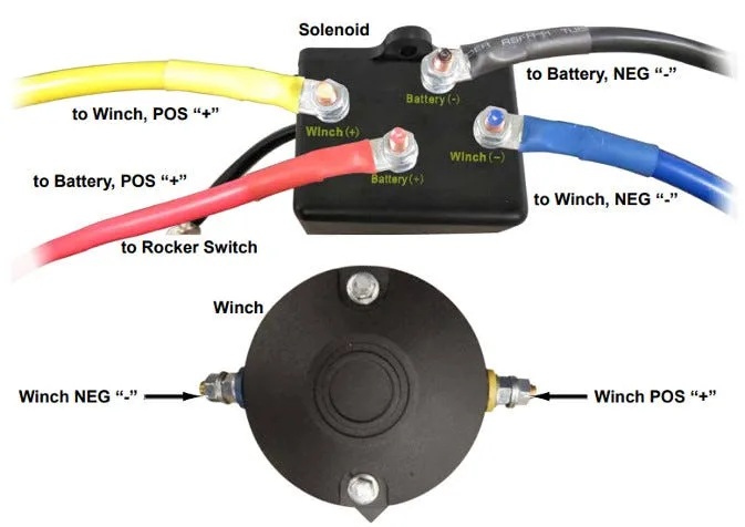 Kfi Winch Switch Wiring Diagram