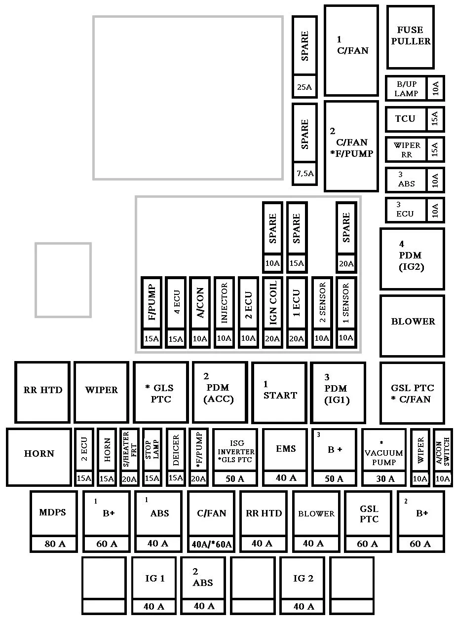 Kia Forte 2014 2016 Fuse Box Diagram Auto Genius