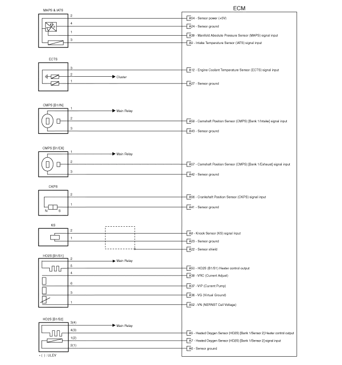 Kia Forte Engine Control Module Ecm Circuit Diagram Engine Control System Engine Control